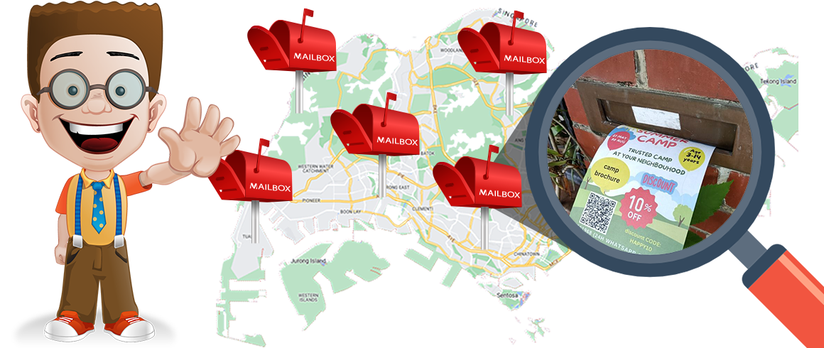 Landed-Letterbox-Flyer-Distribution-Header-Banner Landed-Letterbox-Flyer-Distribution-Header-Banner