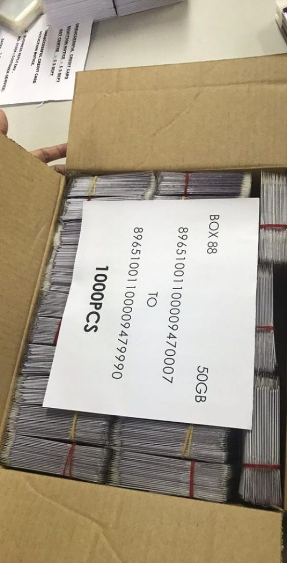 SIM Card Packing and Distribution Services Gallery Images (3)
