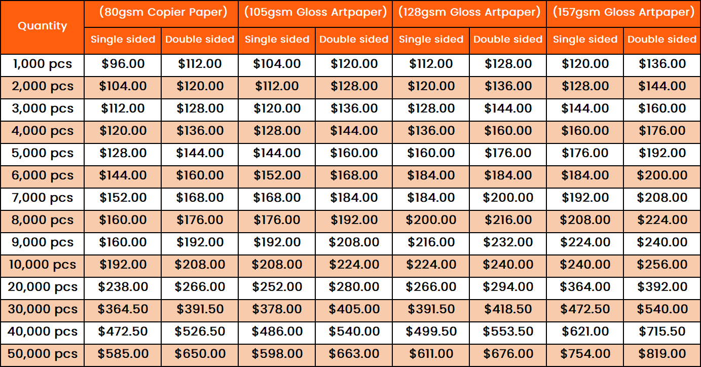 Flyer Distribution and Printing A6 Price Table Flyer Distribution and Printing A6 Price Table