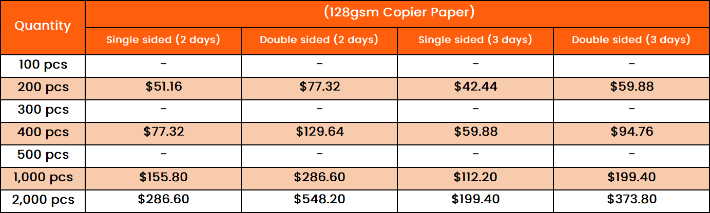 Flyer Distribution and Printing A6 Price Flyer Distribution and Printing A6 Price